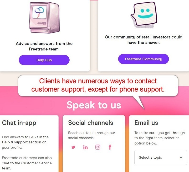 Freetrade Customer Support Freetrade Customer Support